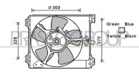 Fan Sedici 1.9 JTD * Left 06/06-